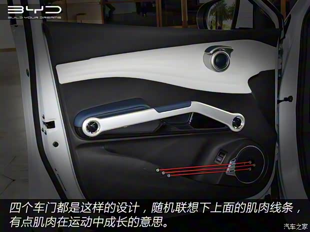 比亚迪 元PLUS 2022款 510 比亚迪 元PLUS 2022款 510