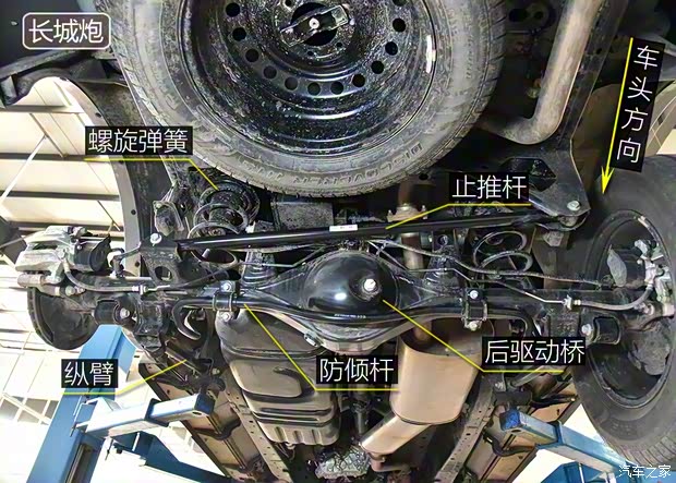 長城汽車 炮 2019款 2.0T自動汽油四驅尊享版GW4C20B 長城汽車 炮 2019款 2.0T自動汽油四驅尊享版GW4C20B