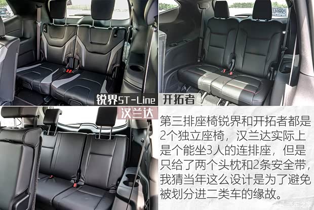 长安福特 锐界 2020款 EcoBoost 245 四驱ST-Line 7座