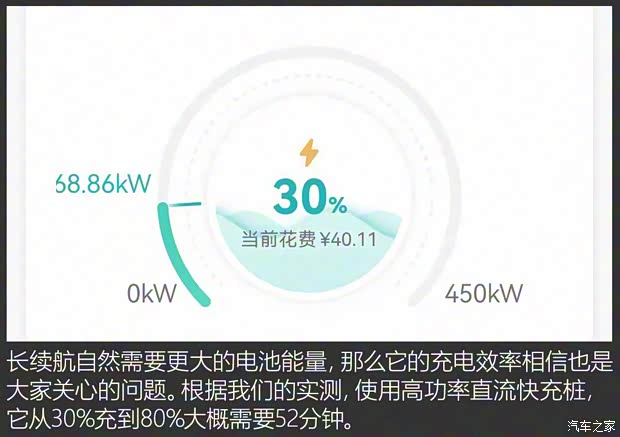 廣汽埃安 AION LX 2022款 PLUS 基本型 廣汽埃安 AION LX 2022款 PLUS 基本型