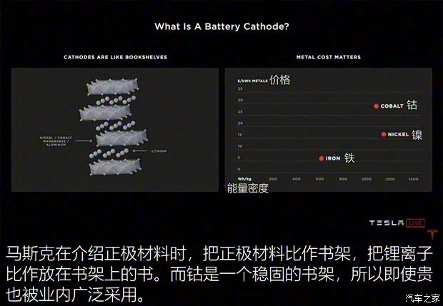 特斯拉(进口) Model S 2019款 长续航版 特斯拉(进口) Model S 2019款 长续航版