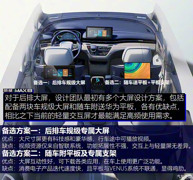 上汽集团 荣威iMAX8 2021款 400TGI 新赢家至尊版 上汽集团 荣威iMAX8 2021款 400TGI 新赢家至尊版