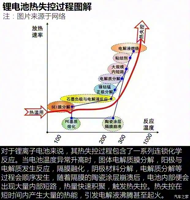 比亚迪 汉 2020款 EV 基本型 比亚迪 汉 2020款 EV 基本型