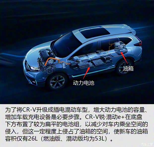 東風(fēng)本田 本田CR-V新能源 2021款 銳·混動(dòng)e+ 2.0L 睿雅版