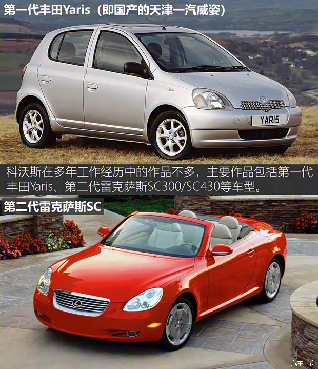 SWM斯威汽車 SWM斯威G01 2018款 1.5T 自動尊up