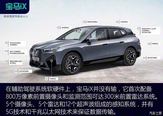 寶馬(進(jìn)口) 寶馬iX 2022款 xDrive50