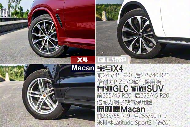 保时捷 Macan 2018款 Macan 2.0T 保时捷 Macan 2018款 Macan 2.0T