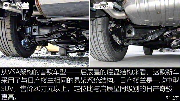 东风启辰 启辰星 2020款 260T 自动48V轻混增压 星曜版 东风启辰 启辰星 2020款 260T 自动48V轻混增压 星曜版