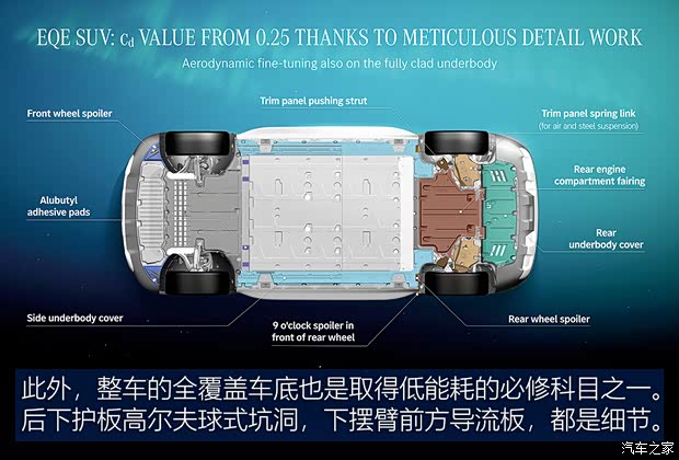 梅赛德斯-EQ 奔驰EQE SUV(进口) 2023款 350 4MATIC AMG Line 中国香港版