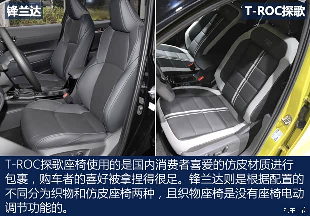 一汽-大众 T-ROC探歌 2023款 300TSI DSG两驱星光版