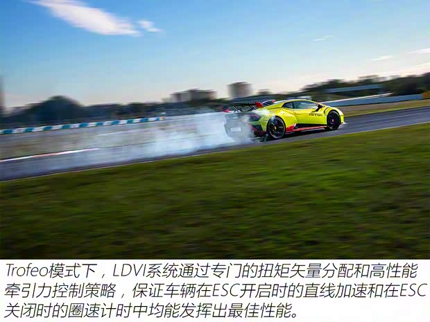 蘭博基尼 Huracán 2021款 Huracán STO