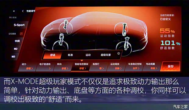 上汽集團 MG7 2023款 2.0T Trophy+激擎耀世版