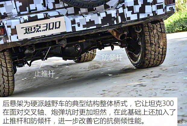 長城汽車 坦克300 2020款 基本型