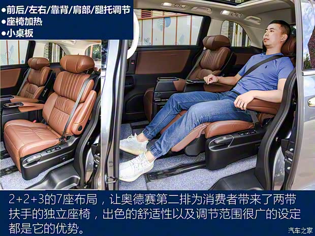 廣汽本田 奧德賽 2022款 e:HEV 頂配版