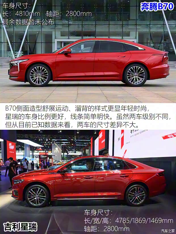 一汽奔騰 奔騰B70 2021款 基本型