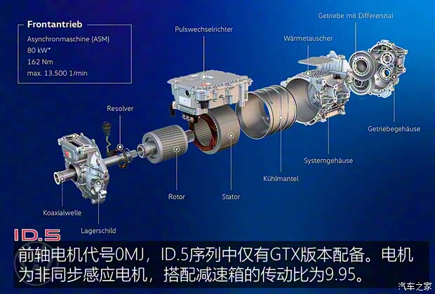 大眾(進(jìn)口) 大眾ID.5 2022款 GTX