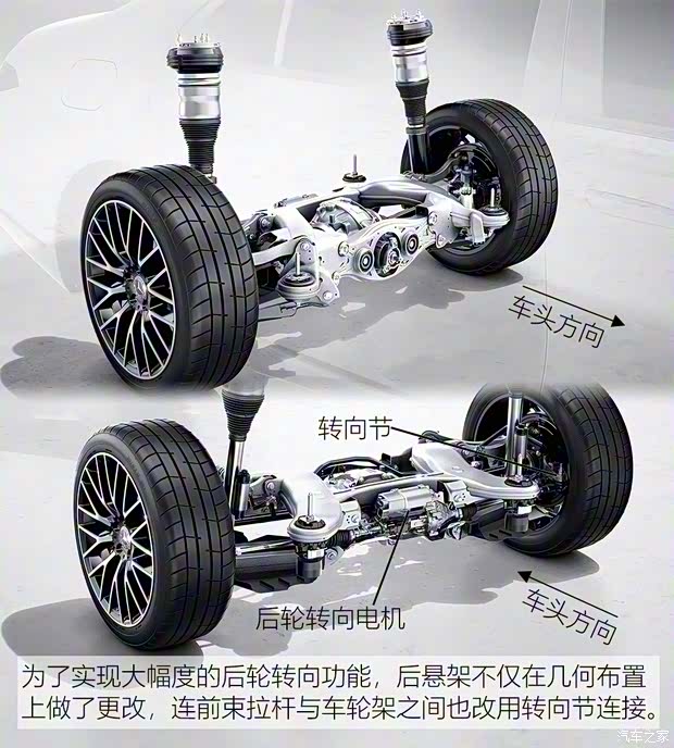 奔驰(进口) 奔驰S级 2021款 S 500 L 4MATIC