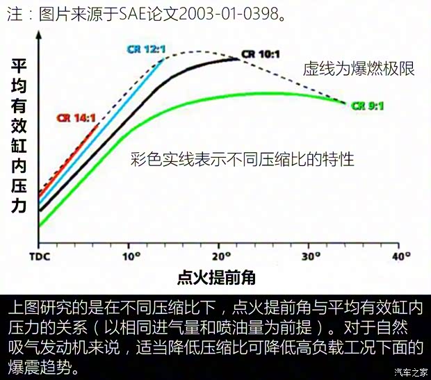 東風(fēng)日產(chǎn) 天籟 2019款 2.0T XL Upper 智享版