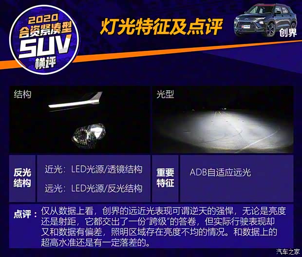 上汽通用雪佛蘭 創(chuàng)界 2019款 435T RS 自動(dòng)四驅(qū)悍銳版 國(guó)VI 上汽通用雪佛蘭 創(chuàng)界 2019款 435T RS 自動(dòng)四驅(qū)悍銳版 國(guó)VI