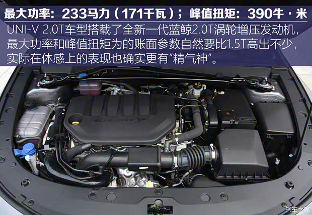 长安汽车 长安UNI-V 2022款 2.0T 运动版 长安汽车 长安UNI-V 2022款 2.0T 运动版