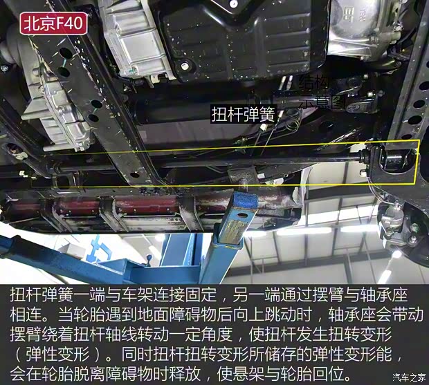 北京越野 北京F40 2019款 2.3T 自動魔方版 北京越野 北京F40 2019款 2.3T 自動魔方版