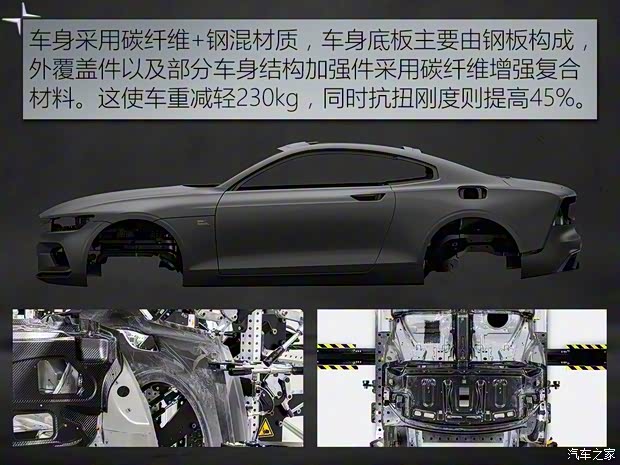 Polestar Polestar 1 2018款 标准型