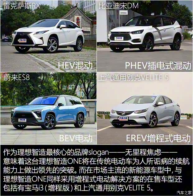 车和家 理想智造ONE 2019款 基本型 车和家 理想智造ONE 2019款 基本型