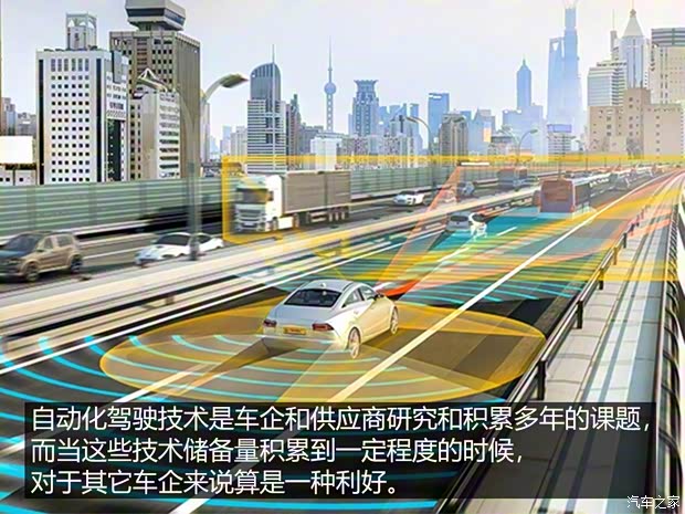 長安汽車 長安CS55 2018款 1.5T 自動炫智型