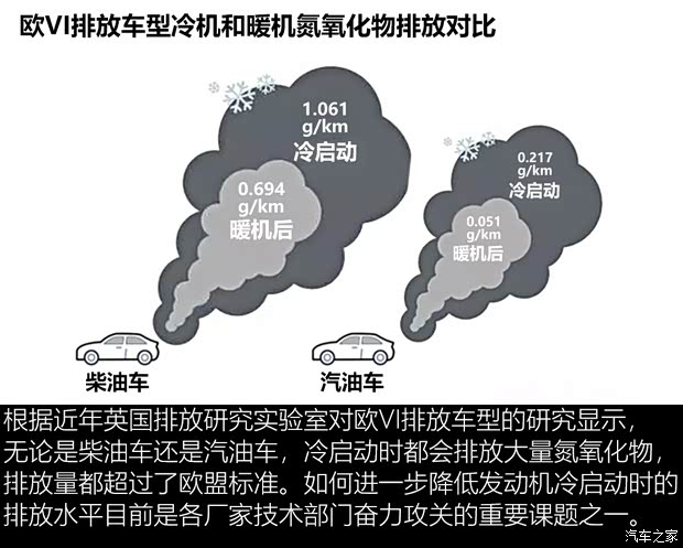 长城汽车 哈弗H6 2020款 2.0GDIT 自动GT豪华版 长城汽车 哈弗H6 2020款 2.0GDIT 自动GT豪华版