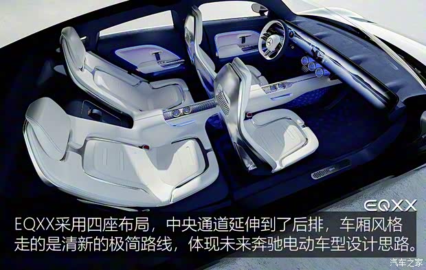 梅賽德斯-EQ 奔馳VISION EQXX 2021款 基本型