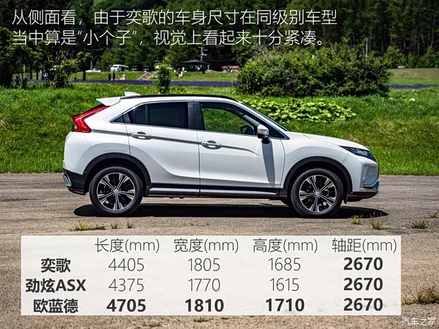 广汽三菱 奕歌 2018款 1.5T CVT四驱真我版