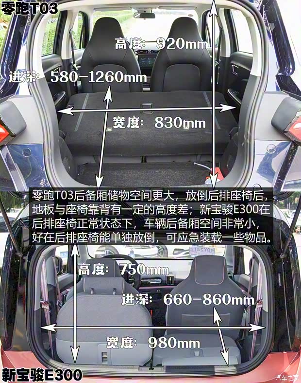 零跑汽车 零跑T03 2020款 400豪华版 零跑汽车 零跑T03 2020款 400豪华版