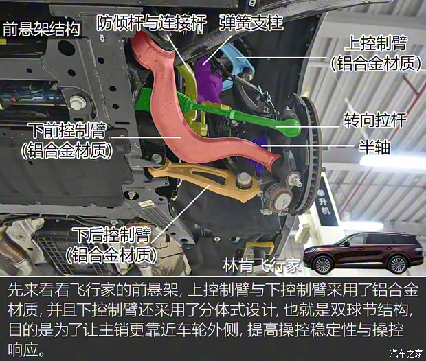 林肯(进口) 飞行家(进口) 2020款 3.0T V6全驱尊雅版 林肯(进口) 飞行家(进口) 2020款 3.0T V6全驱尊雅版
