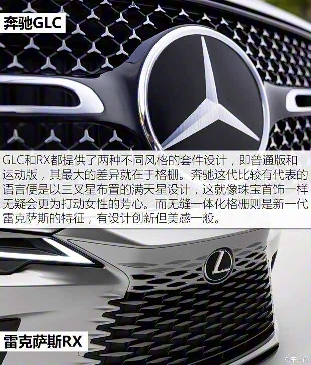 奔馳(進(jìn)口) 奔馳GLC(進(jìn)口) 2023款 基本型