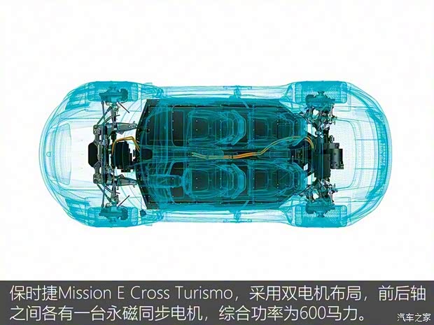 保時(shí)捷 Mission E 2018款 Cross Turismo