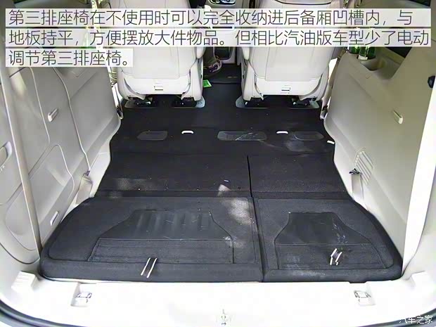 克莱斯勒(进口) 大捷龙PHEV(进口) 2018款 3.6L 插电混动版