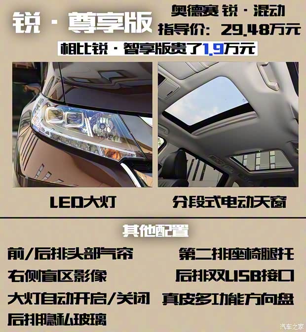 廣汽本田 奧德賽 2019款 2.0L 銳·至臻版