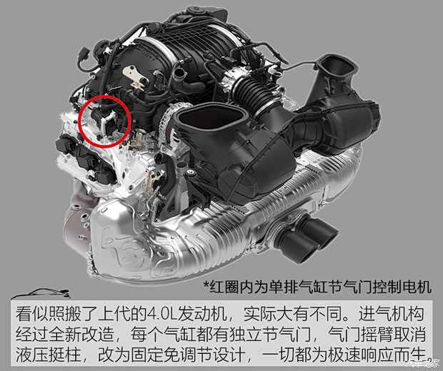 保时捷 保时捷911 2022款 GT3 4.0L 保时捷 保时捷911 2022款 GT3 4.0L