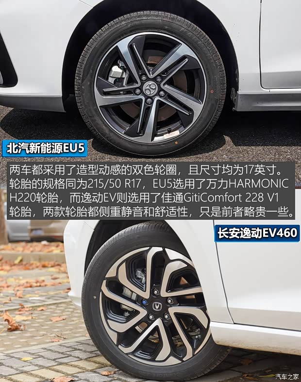 北汽新能源 EU系列 2018款 EU5 R500 智風(fēng)版