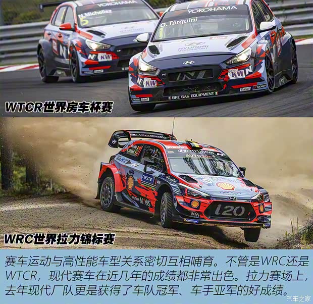 現(xiàn)代(進(jìn)口) Veloster飛思 2018款 2.0T N