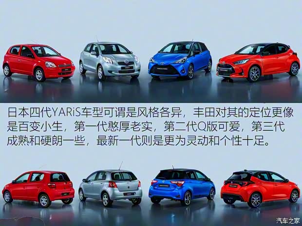 丰田(进口) YARiS(海外) 2020款 Hybrid 丰田(进口) YARiS(海外) 2020款 Hybrid