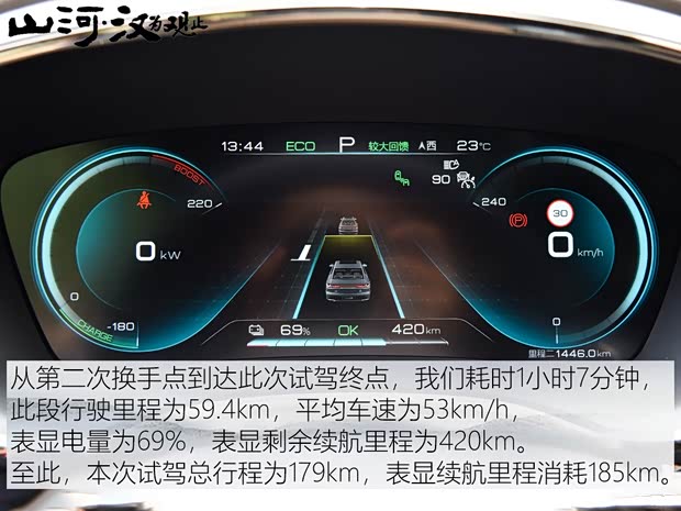 比亚迪 汉 2020款 EV 超长续航版尊贵型
