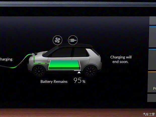 本田(进口) 本田e 2019款 Prototype 本田(进口) 本田e 2019款 Prototype