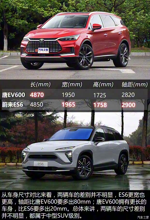 比亞迪 唐新能源 2019款 EV600D 四驅(qū)智聯(lián)創(chuàng)世版