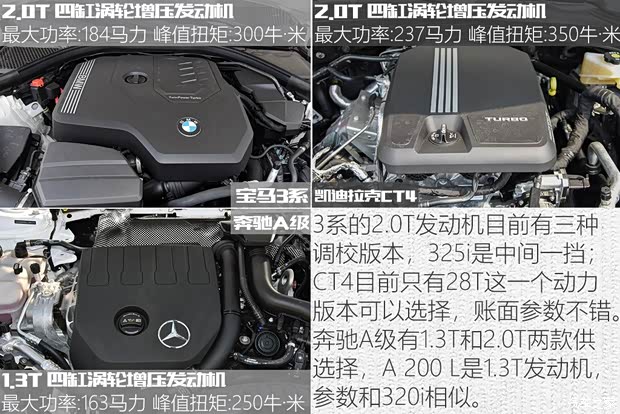 上汽通用凯迪拉克 凯迪拉克CT4 2020款 28T 精英型