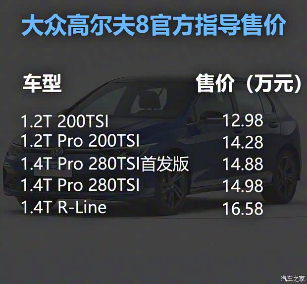 一汽-大众 高尔夫 2021款 280TSI DSG R-Line 一汽-大众 高尔夫 2021款 280TSI DSG R-Line