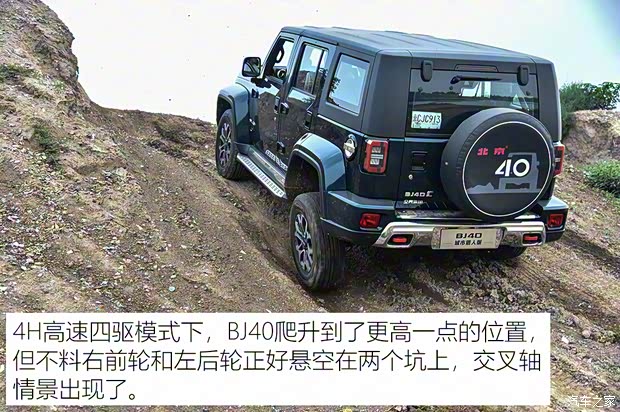 北京越野 北京BJ40 2020款 2.0T 自动四驱城市猎人版至尊型 北京越野 北京BJ40 2020款 2.0T 自动四驱城市猎人版至尊型