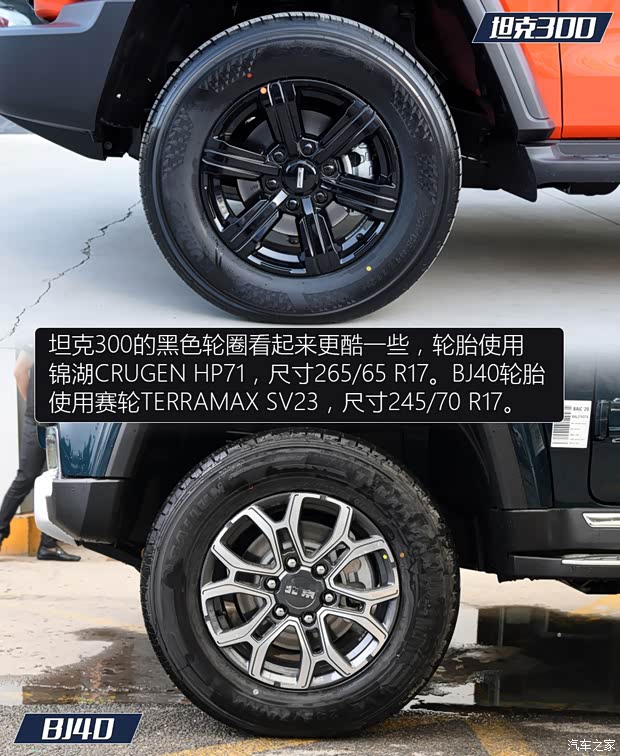 長城汽車 坦克300 2021款 越野版 2.0T 挑戰(zhàn)者