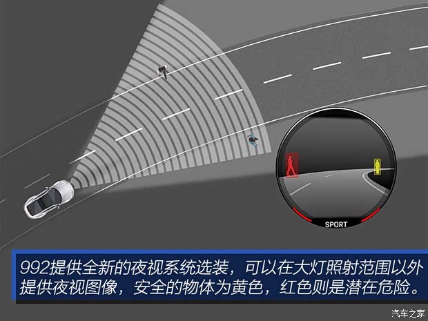 保时捷 保时捷911 2019款 Carrera 4S 3.0T