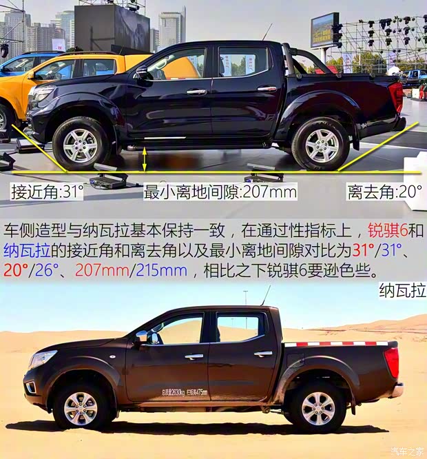 鄭州日產(chǎn) 銳騏6 2019款 2.5T自動(dòng)四驅(qū)柴油豪華型ZD25T5